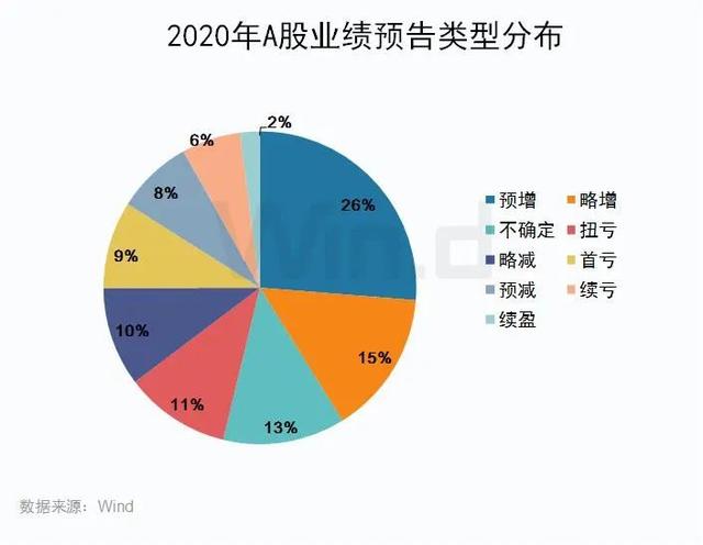 转型与多元化成主线 家电零部件企业年报频预喜