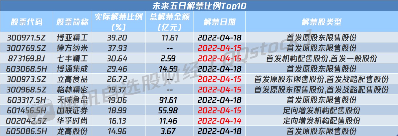 燃料成本下降用电需求攀升 16家电力上市公司2023年业绩预喜