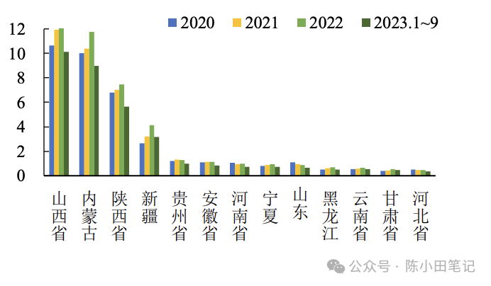 国家统计局：工业生产有望继续保持平稳运行 继续发挥经济压舱石作用