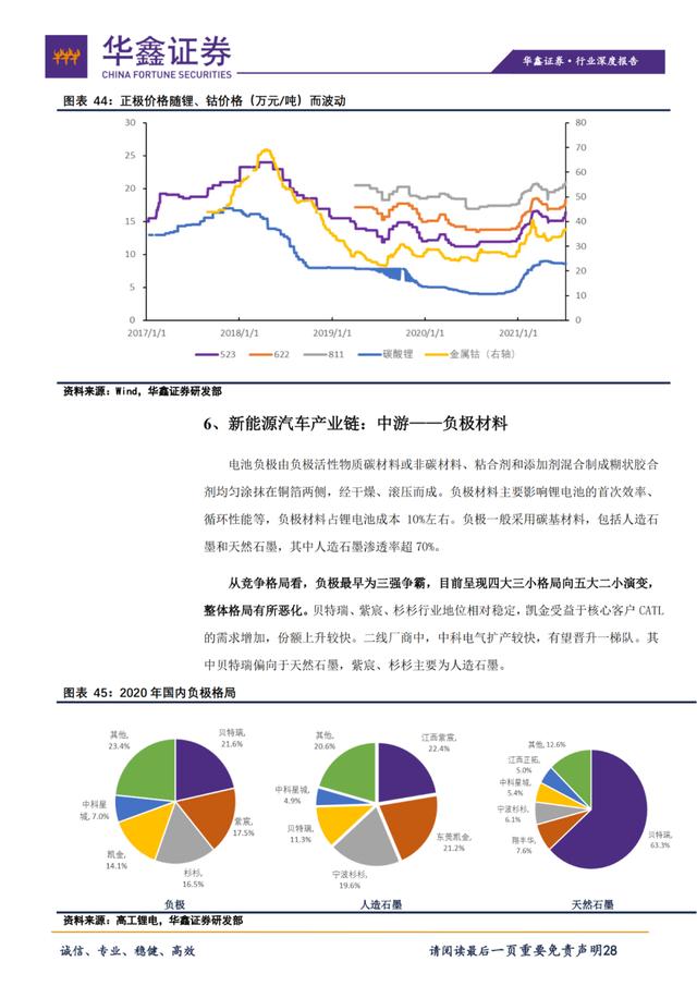 海外需求高涨 重卡产业迎结构性成长机遇