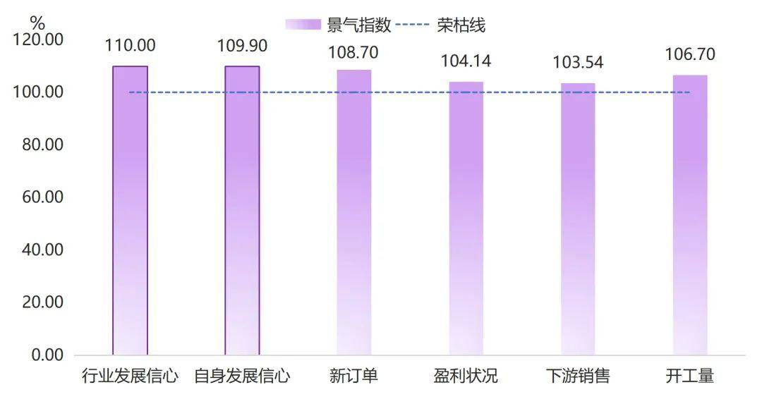 “淡季不淡” 国内农机企业喜获海外客商密集访厂