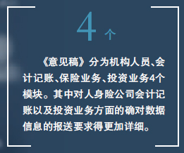 证监会拟统一投资者权益变动信披标准 便利投资者理解和监管执法