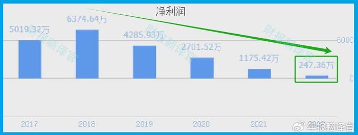 双良节能2023年净利润14.8亿-16.2亿元 同比预增超五成