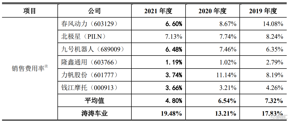 宁夏同心农商银行2023年增收不增利 净利同比降7.41%