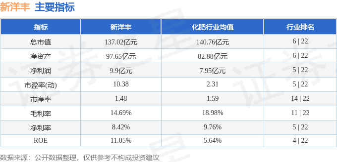 滨海能源再跨界 39.83亿元投建晶硅光伏产业