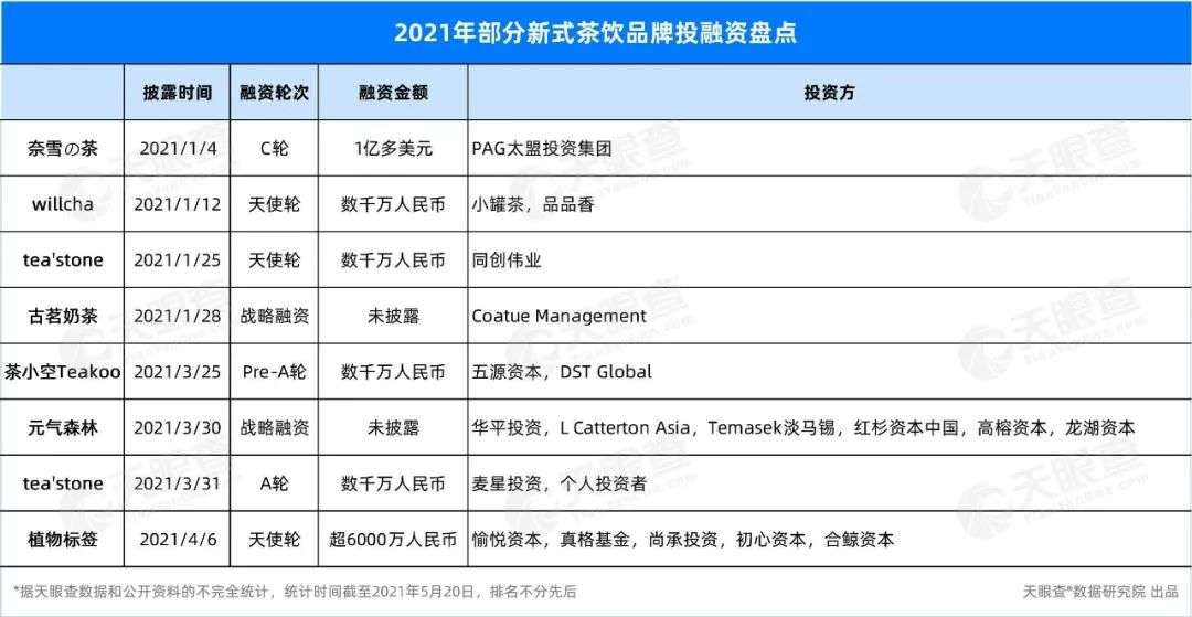 红棉股份2023年预计扭亏：拟重组鹰金钱做大食品业务 旗下华糖曾因食品安全被罚