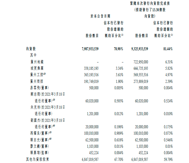 兴业银行异常涨停操盘者：系福建省属国企，此前已持有该行2.8%股份