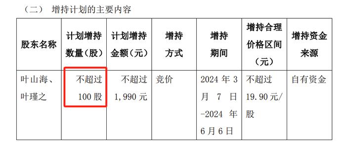 芯联集成上市首年归母净利润下滑79.92% 股价破发23.97%