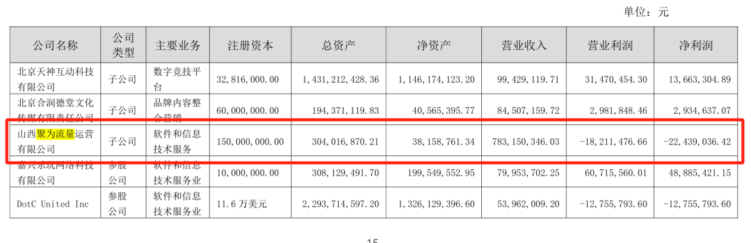 晶华微2023年预亏约1900万元