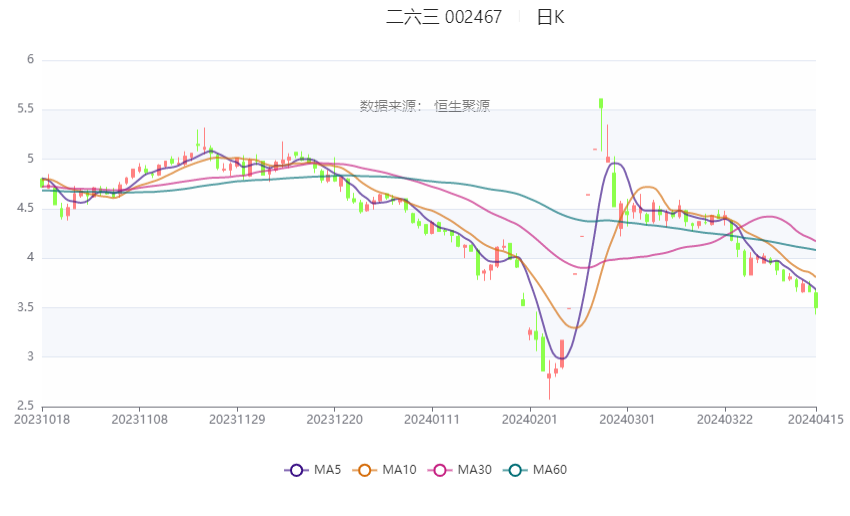 中科云网2023年预亏超5000万元