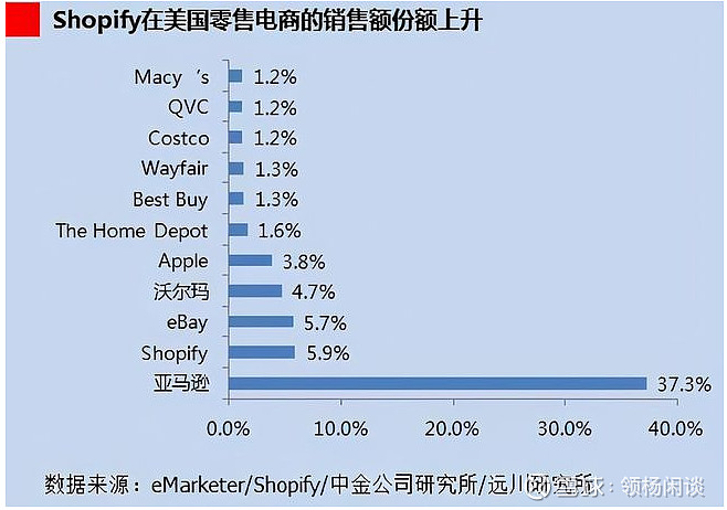 苹果Vision Pro预售火爆 内容生态迎变革性机遇