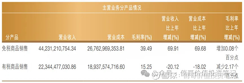 海底捞2023年收入增长33.6%至415亿元 翻台率升至每天3.8次