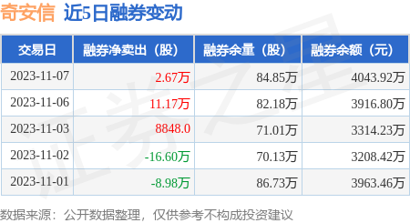 COS上衣违反《产品质量法》被罚2.67万元