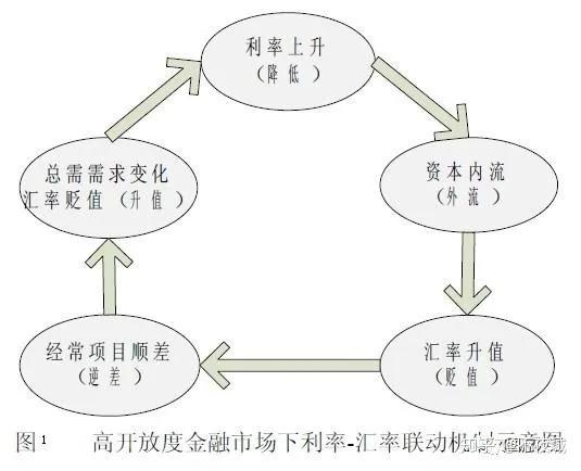 更加突出以投资者为本将对资本市场制度机制设计产生深远影响