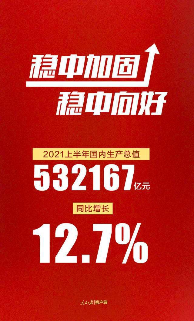 财政部：1至2月国有企业利润总额6285.3亿元 同比增长0.3%