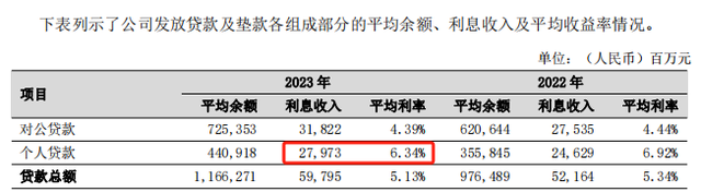 产品价格持续走低 多家农化企业2023年业绩承压