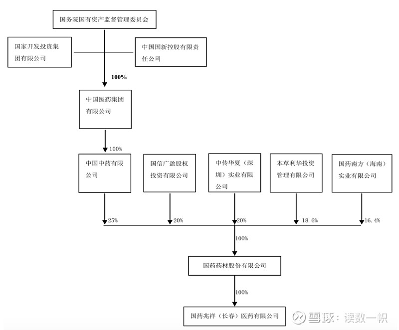 年报难产、重组难做，停牌超18个月，勒泰集团今日正式被港交所除牌