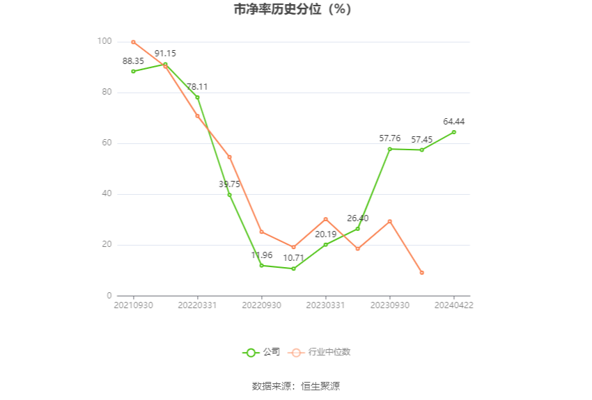 中信银行发布2023年度业绩快报：实现净利润670.16亿元 同比增长7.91%