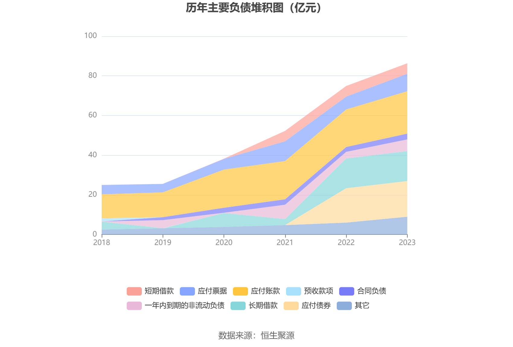 上海家化发布2023年报：营收66亿元净利润5亿元