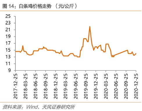 煌上煌连续三年营收下滑 低基数下净利高增仍未达预期