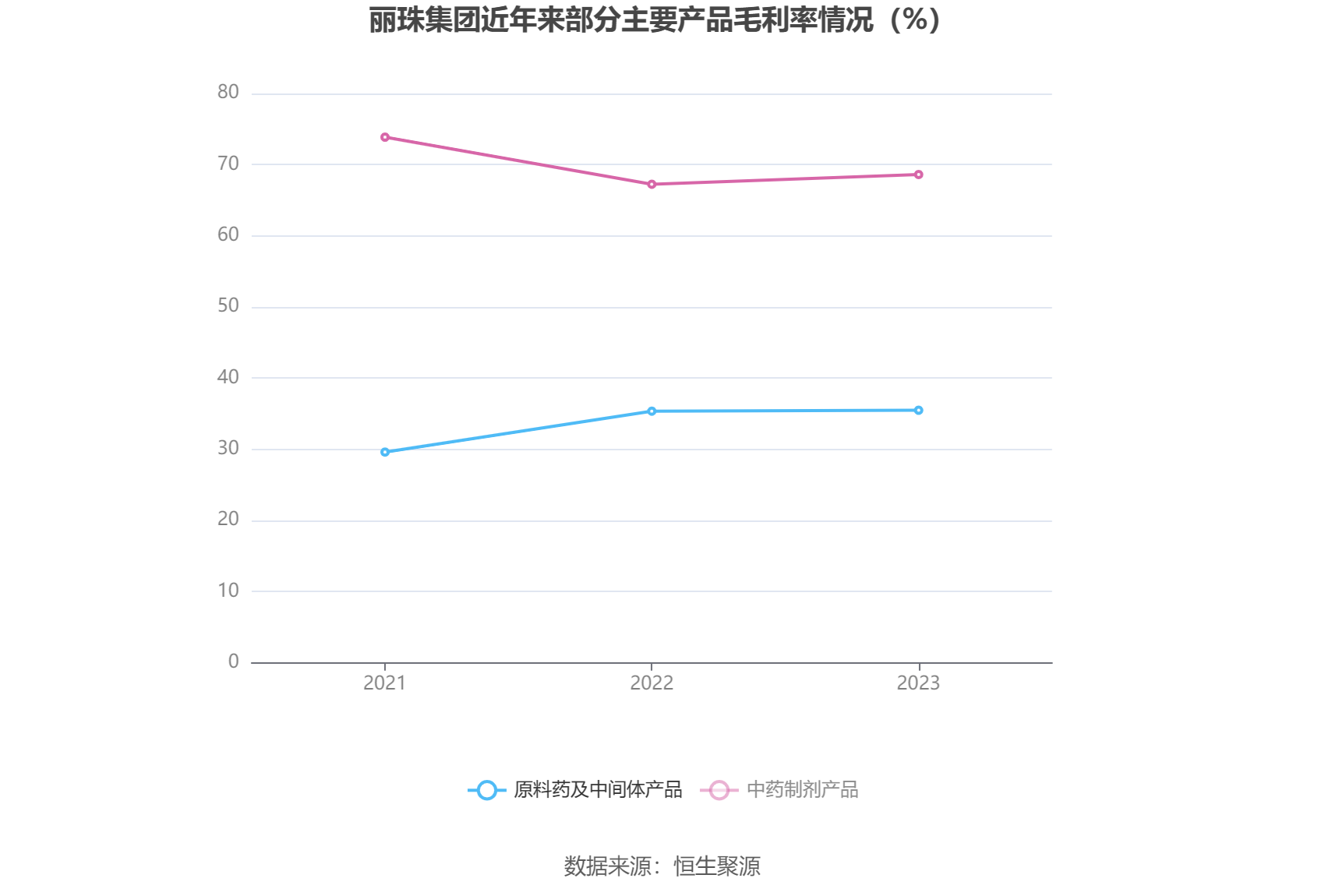 青岛银行发布2023年度业绩快报：实现净利润35.49亿元 同比增长15.11%