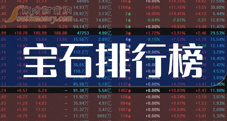 厦门银行发布2023年度业绩快报：实现净利润26.61亿 同比增6.18%