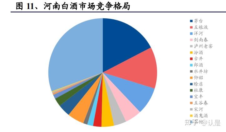 证监会：活跃市场需要规范有序、公平公正的市场环境