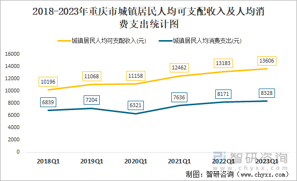 重庆啤酒2023年营收148.15亿元 四季度亏损749万