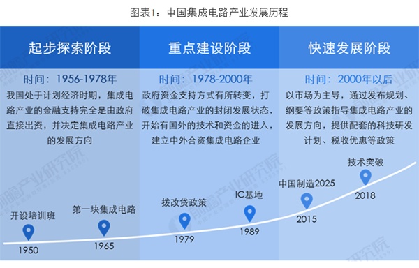 世运电路完成17.93亿元定增发行 PCB业务有望加速发展