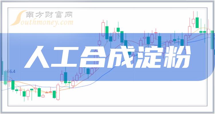 青银金租2023年营收同比增长26.22% 净利同比增长44.92%