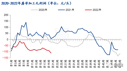 傲农生物终止不超14.26亿元定增