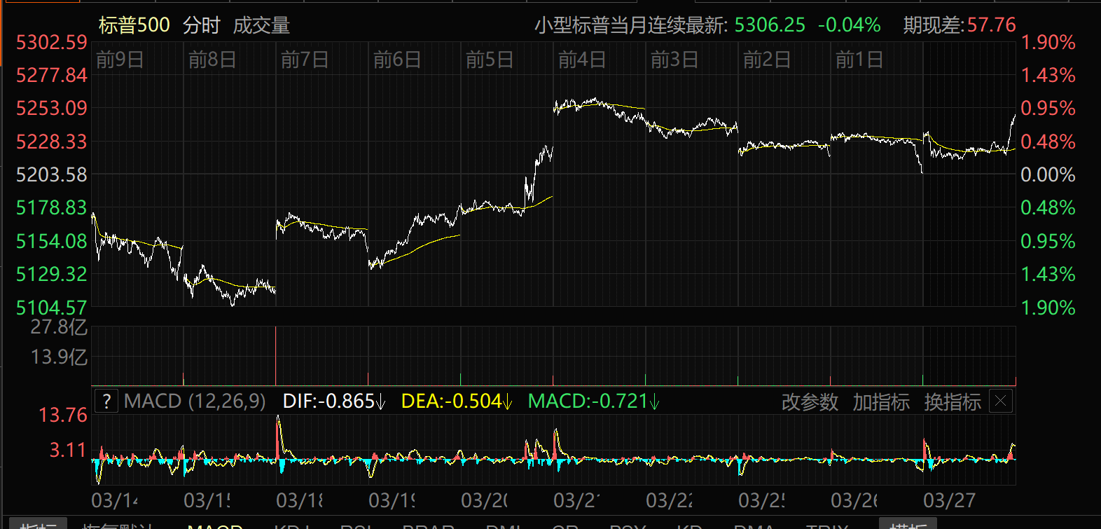 国投智能2023年预亏9980万元-1.94亿元 全资子公司业绩不及预期