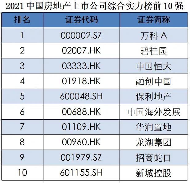 消费市场景气度高企 多家上市公司业绩预喜