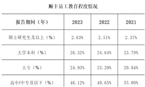 激励与约束并重 年内28份股权激励计划刷新进度