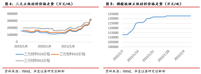 业绩增收不增利、行业竞争或加剧 长阳科技1.45亿元再次上马隔膜项目