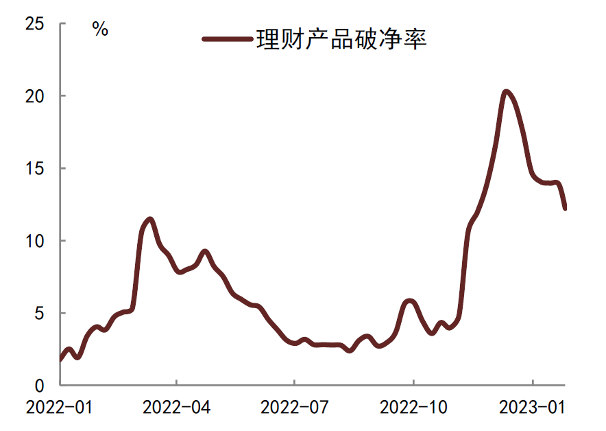 超卓航科2023年净亏损3657万元 受存款“失踪”影响更正此前业绩预告