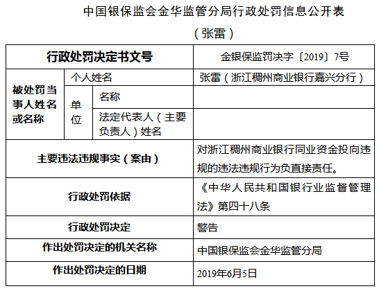 浔兴股份涉嫌违规信披被立案调查超五年尚无结果 目前生产经营活动正常