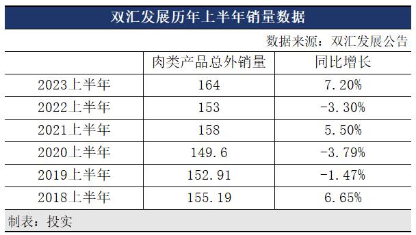 中粮信托股指期货交易业务资格获批 2023年营收净利双增