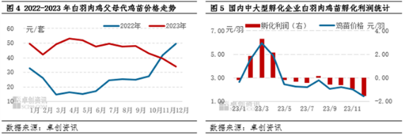 中粮信托股指期货交易业务资格获批 2023年营收净利双增