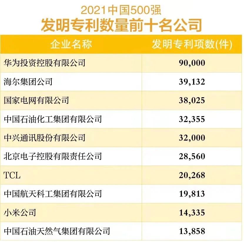 华大智造上市次年业绩变脸：亏损近6亿元 计提减值损失约2.74亿元