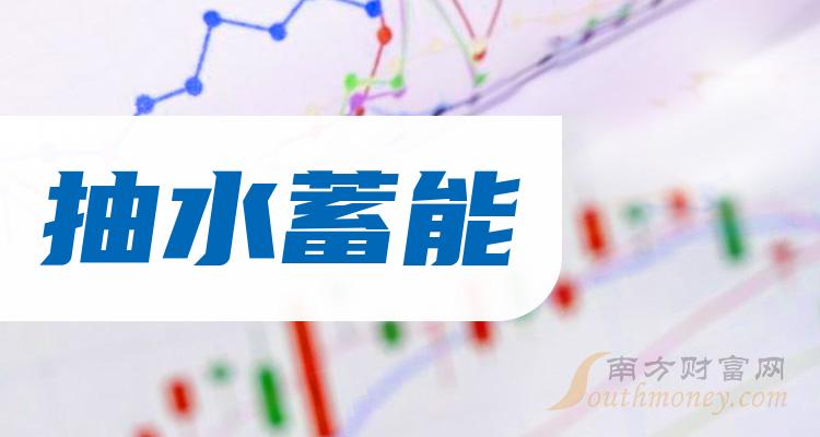 海能达46.5万份激励性股票期权已可行权 行权价5.37元股票现价低于4.5元