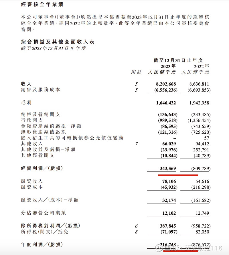 元鼎科技2017年上半年实现净利214万同比扭亏为盈