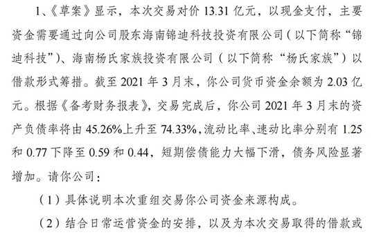 *ST美尚再收深交所关注函 更多财务细节被追问