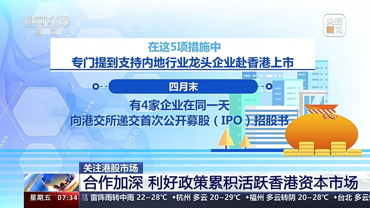 境外上市备案效率提升 激发内地企业赴港上市积极性