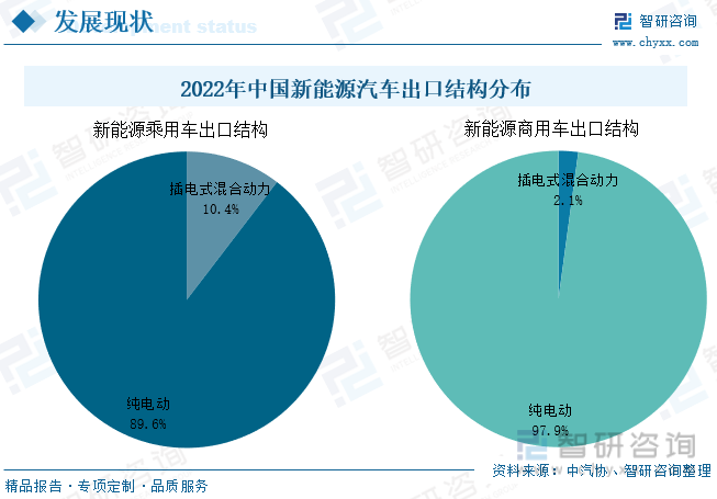 出海2022丨疾风骇浪，2022出海企业的“难”与“敢”