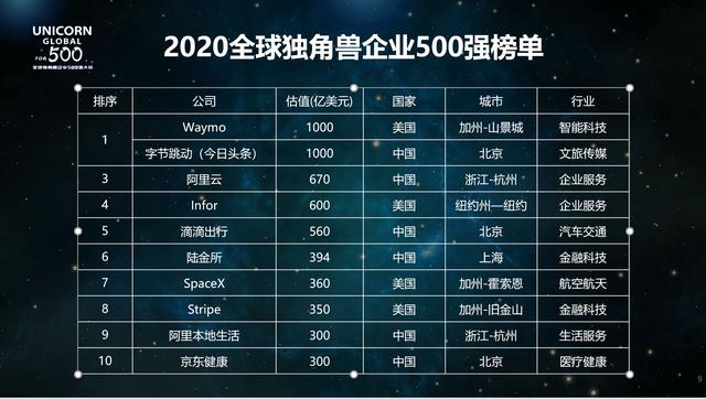 出海2022丨疾风骇浪，2022出海企业的“难”与“敢”