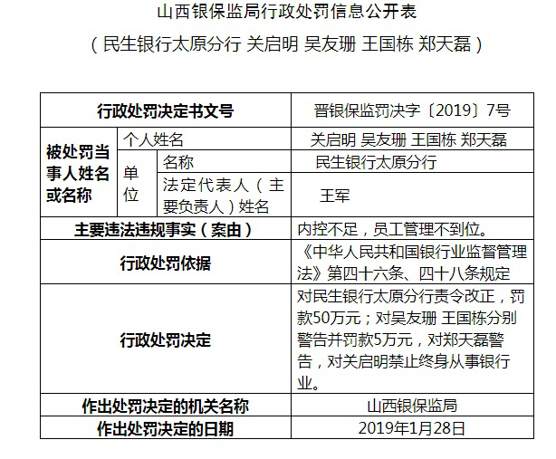 2月大商所处理异常交易行为23起