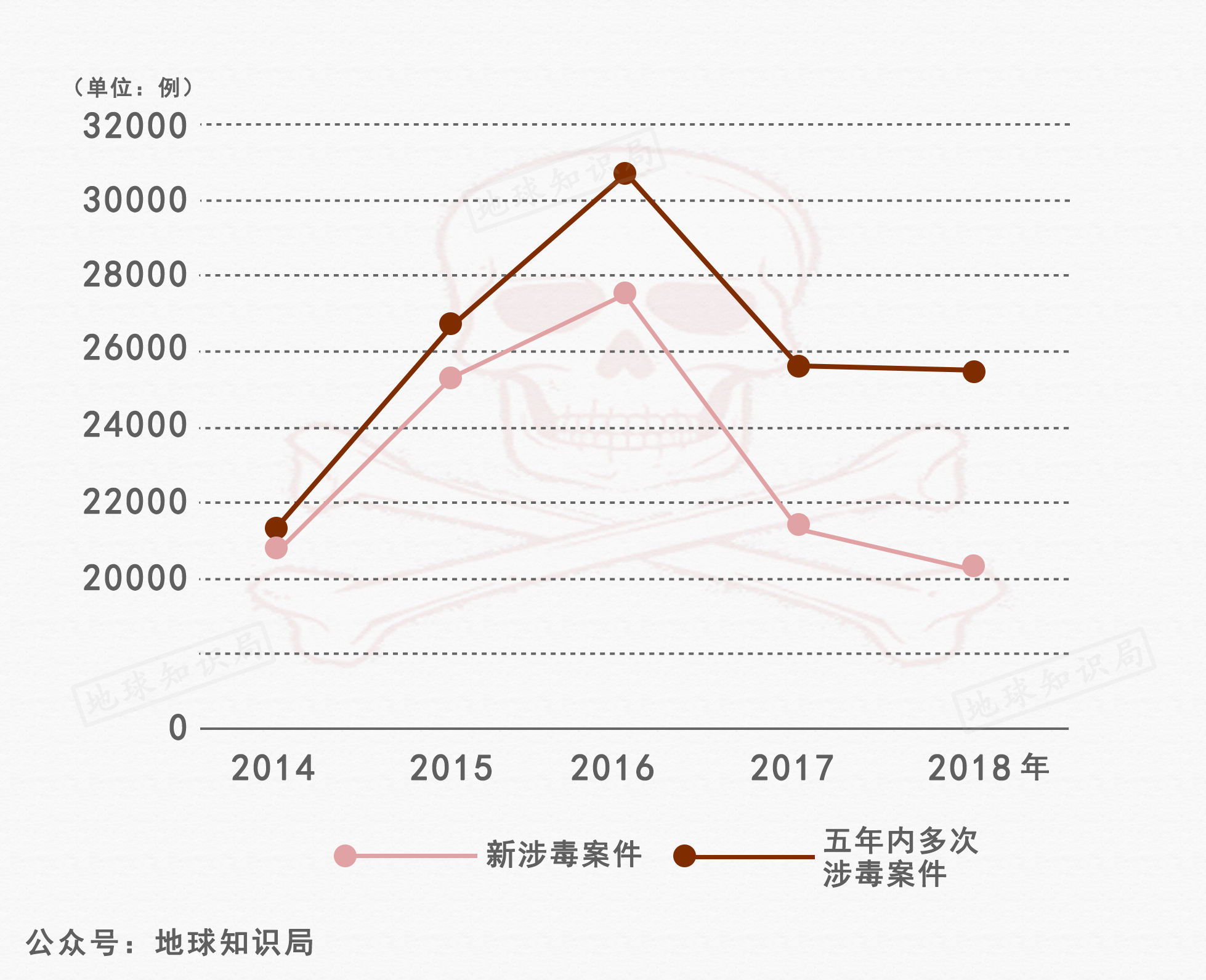 宏良皮业上半年实现净利润5128万元 同比扭亏为盈