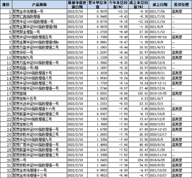 百望股份再递表：核心业务客户量萎缩 资产负债率增至215%