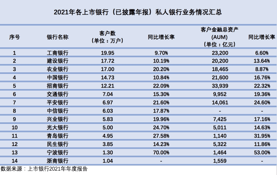 百望股份再递表：核心业务客户量萎缩 资产负债率增至215%